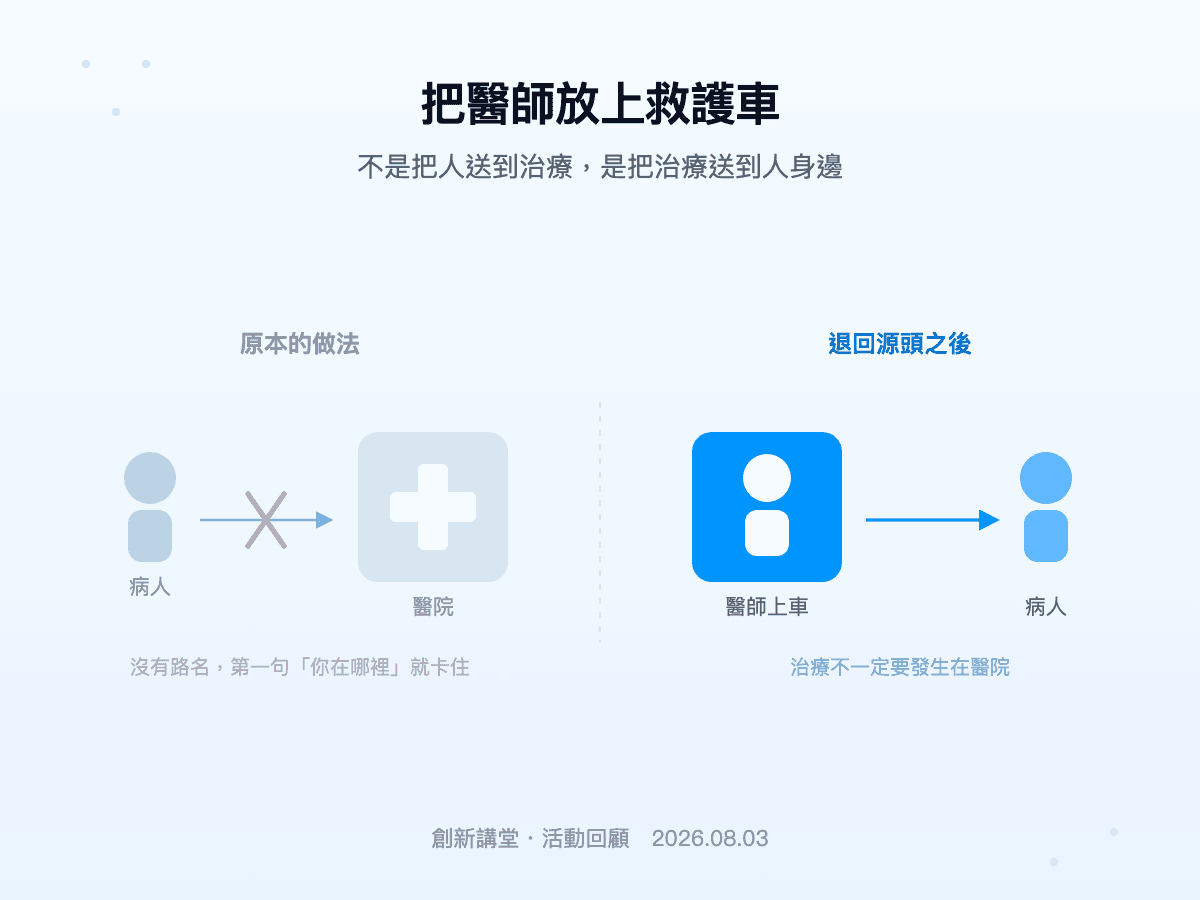 把醫師放上救護車:創新講堂的五件事,以及背後的研究